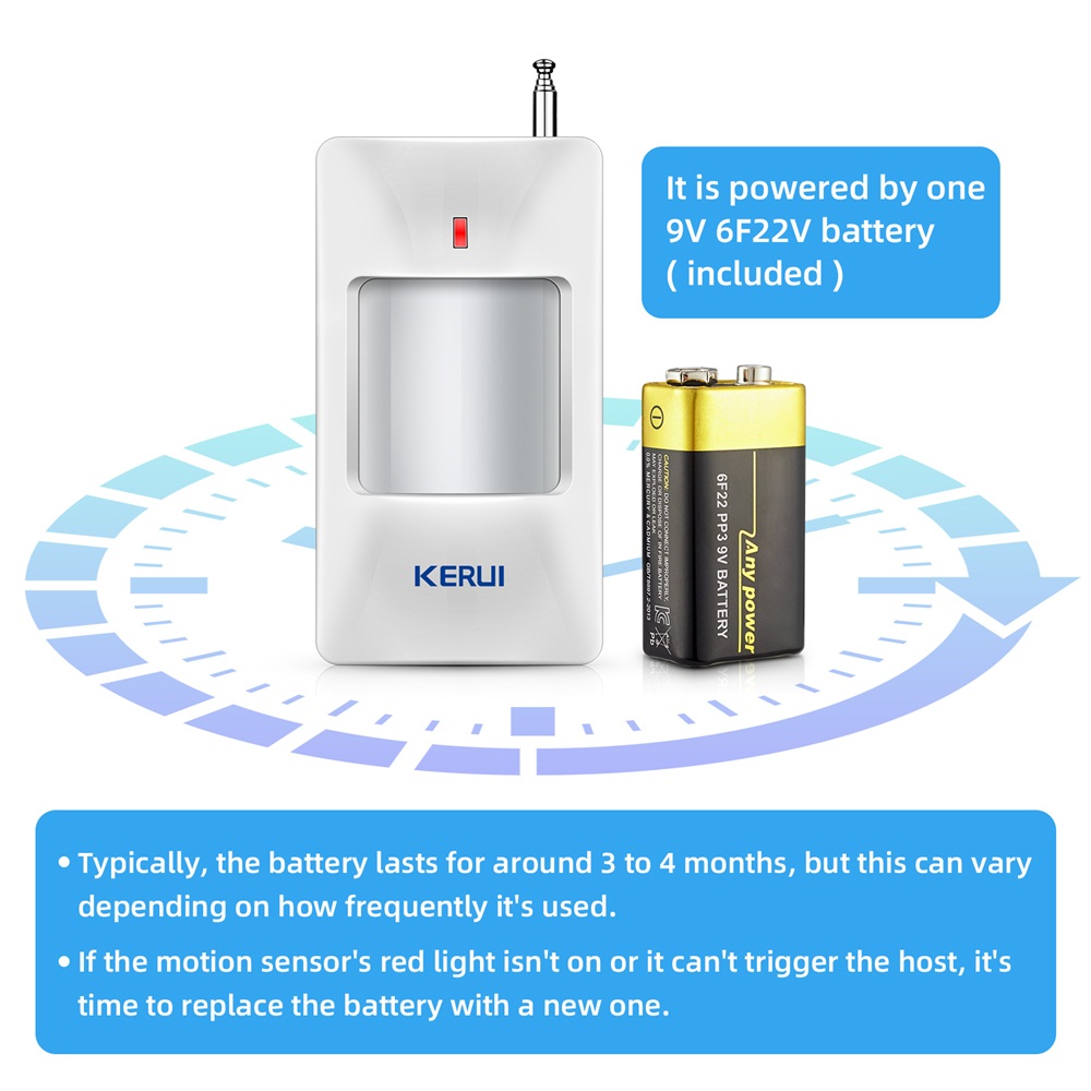 Kerui Wireless Pir Bewegungs s – Home Security Deals Bewertung und Preis