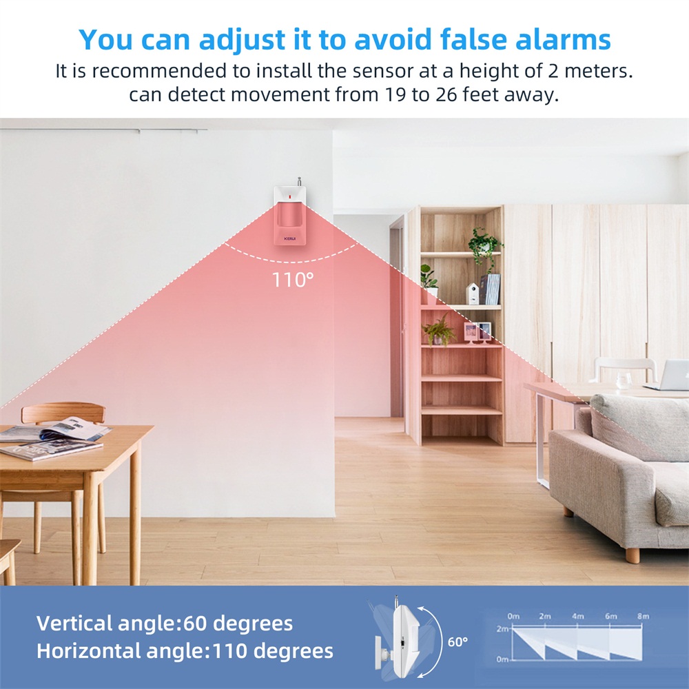 Kerui Wireless Pir Bewegungs s – Home Security Deals Bewertung und Preis