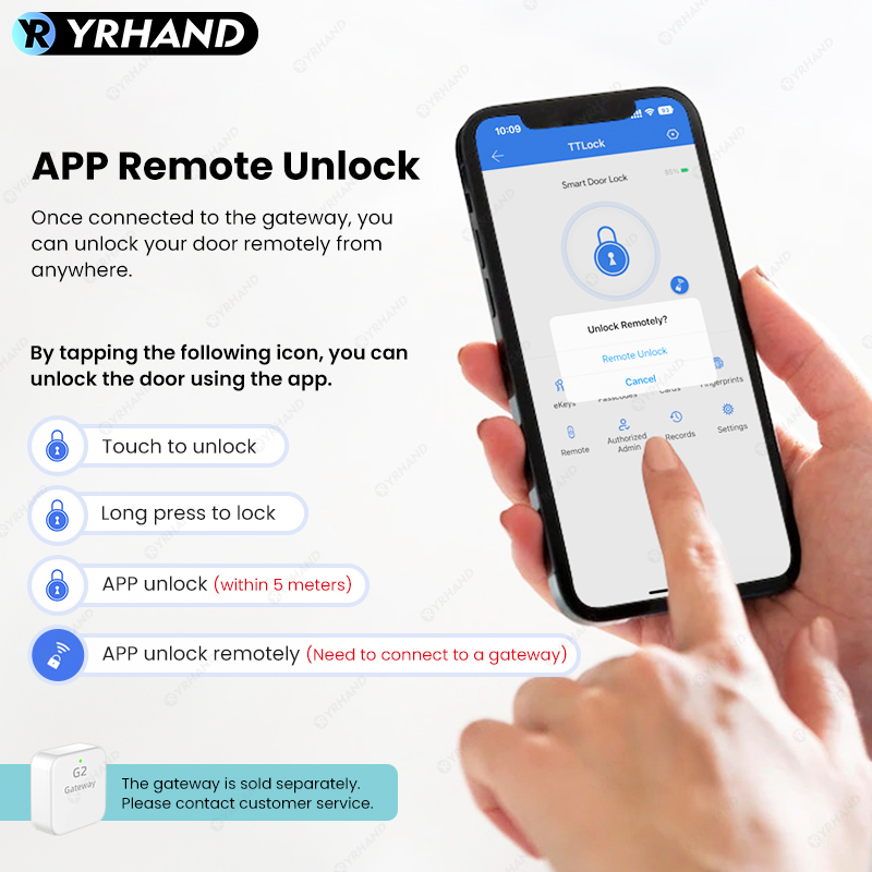 Bluetooth TTLock App Fingerabd – Home Security Group Bewertung und Preis