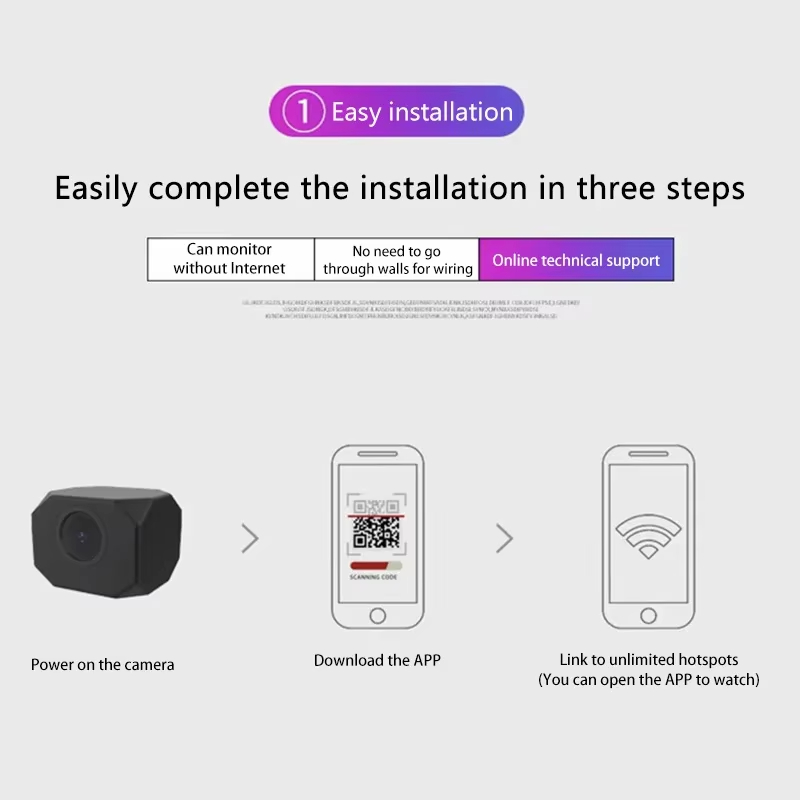 4K HD WiFi-Überwachungskamera  – Home Security App Bewertung und Preis