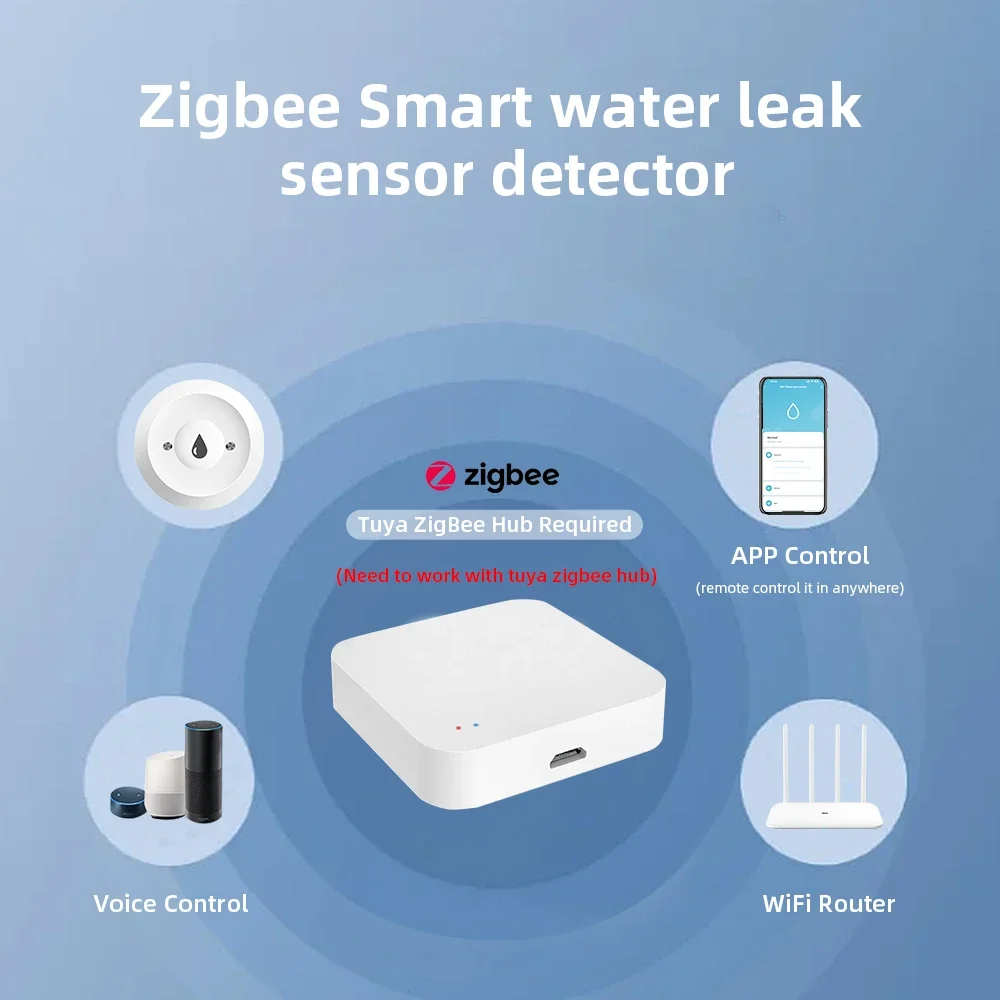 Zigbee3.0 Smart Wasserleck-Sen – Home Security Monitor Bewertung und Preis