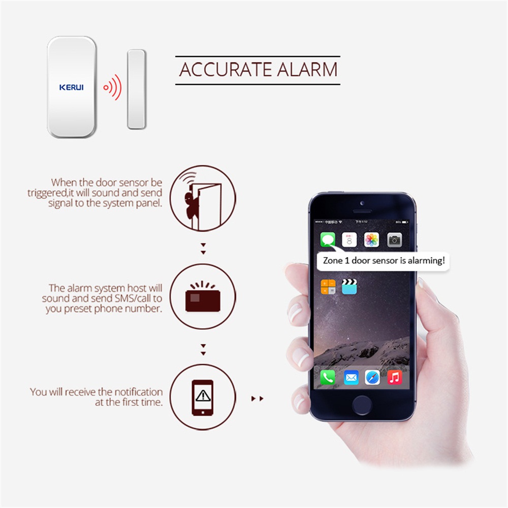 KERUI D035 433MHz Drahtloser F – Home Security Deals Bewertung und Preis