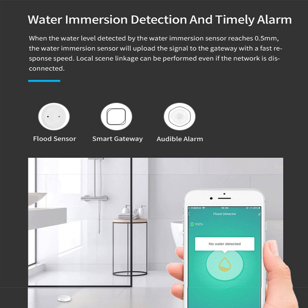 Tuya Wasserlecksensor Smart Ho – Home Security App Bewertung und Preis