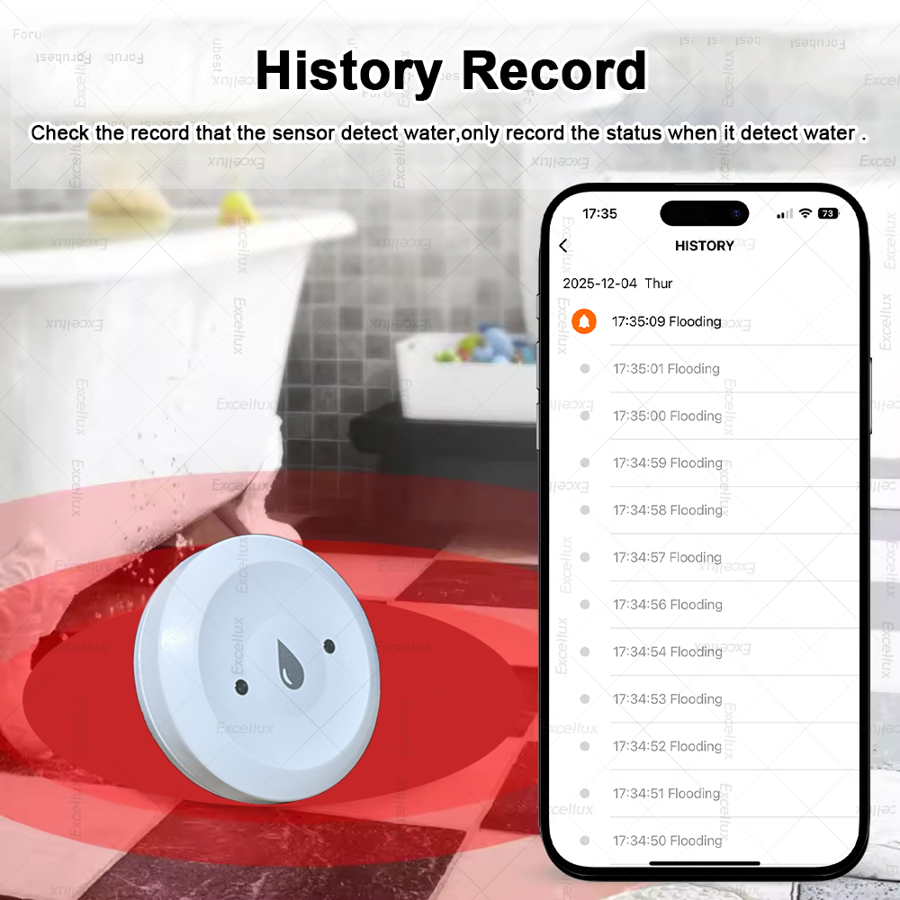 Zigbee Wasser Detektor Leckage – Home Security Monitor Bewertung und Preis