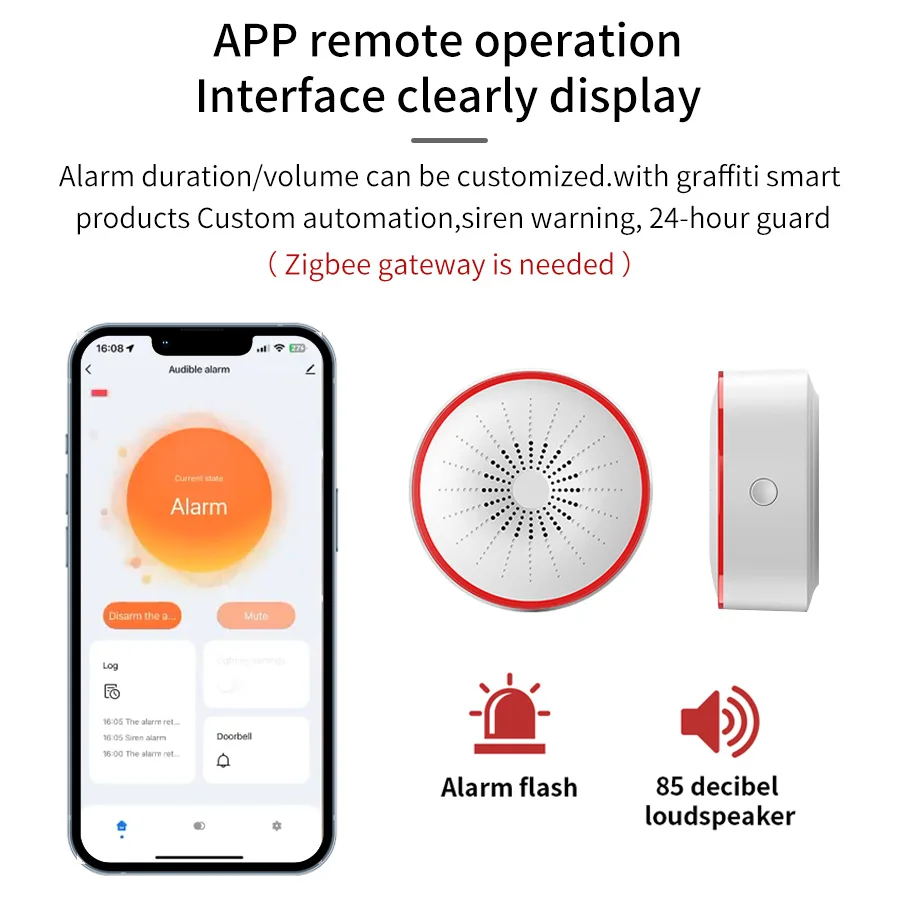 Tuya WiFi ZigBee Smart Alarm S – Home Security Deals Bewertung und Preis