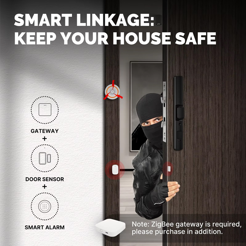 MOES Tuya ZigBee Smart Fenster – Home Security Deals Bewertung und Preis