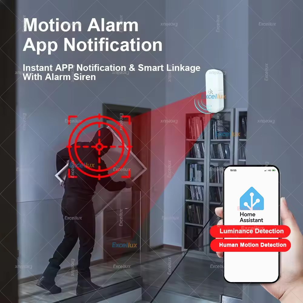Smart ZigBee Bewegungssensor R – Home Security App Bewertung und Preis