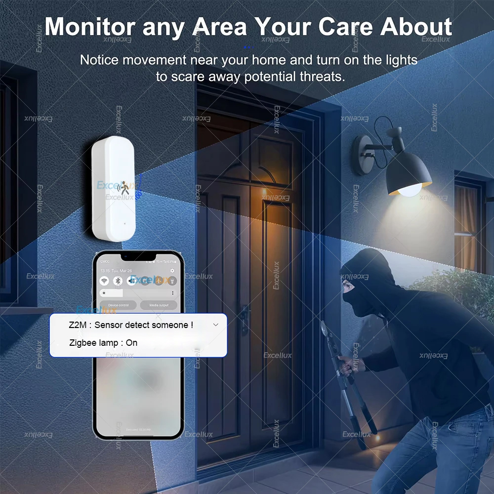Smart ZigBee Bewegungssensor R – Home Security App Bewertung und Preis