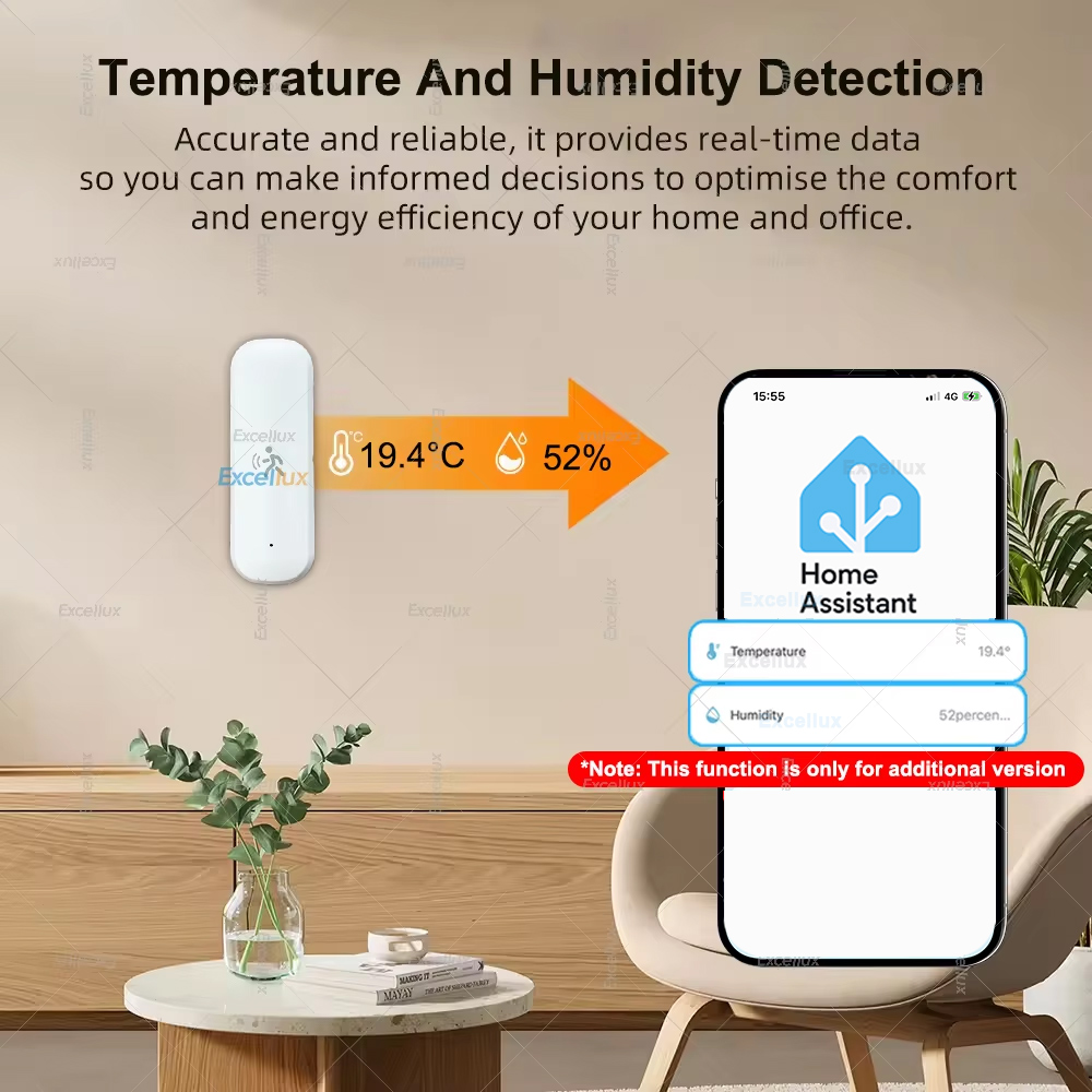 Smart ZigBee Bewegungssensor R – Home Security App Bewertung und Preis