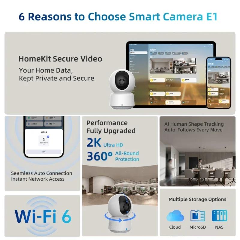 Original Aqara Smart Kamera E1 – Home Security Group Bewertung und Preis