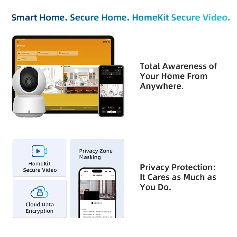 Original Aqara Smart Kamera E1 – Home Security Group Bewertung und Preis