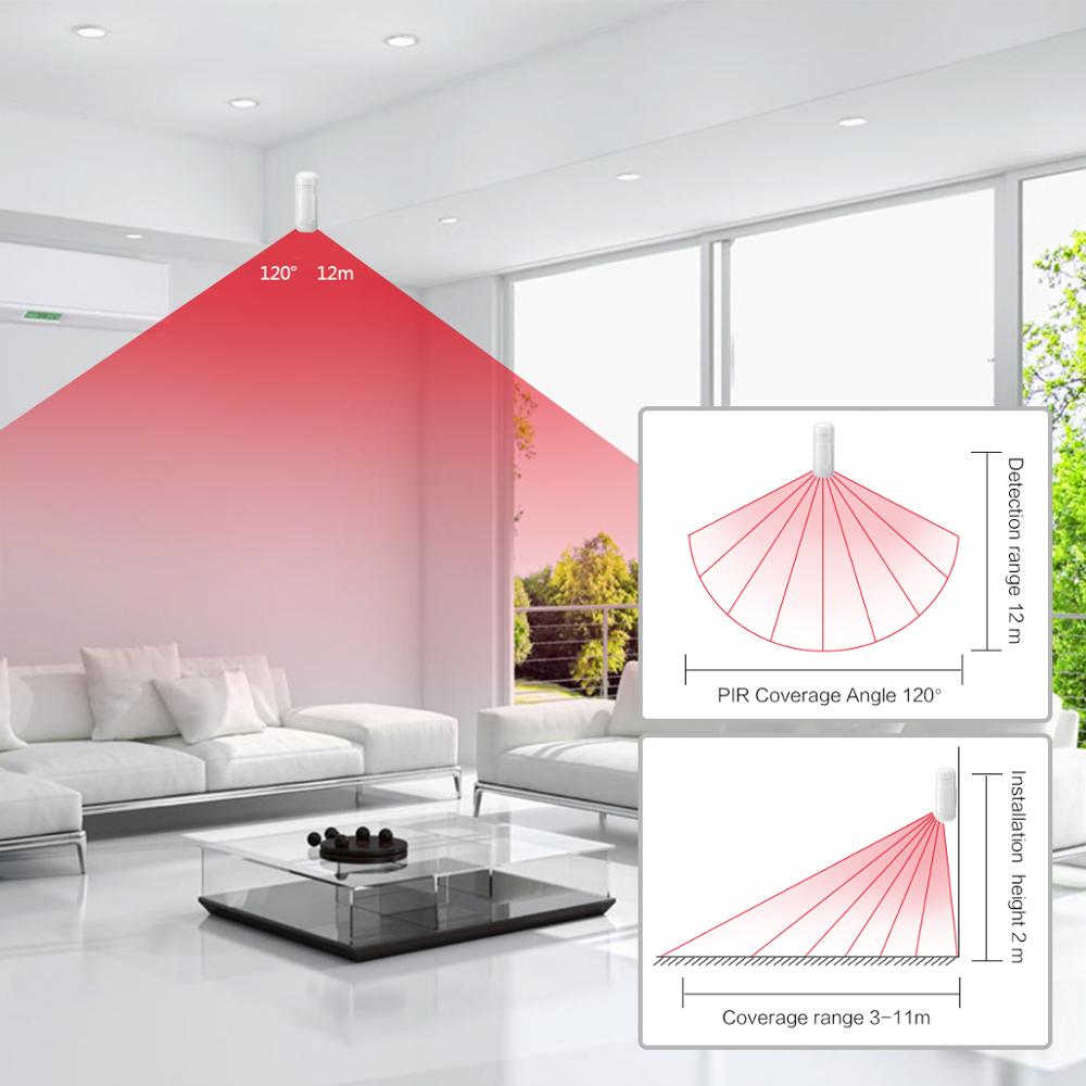433 MHz PIR-Sensor, Hausalarm, – Home Security Deals Bewertung und Preis