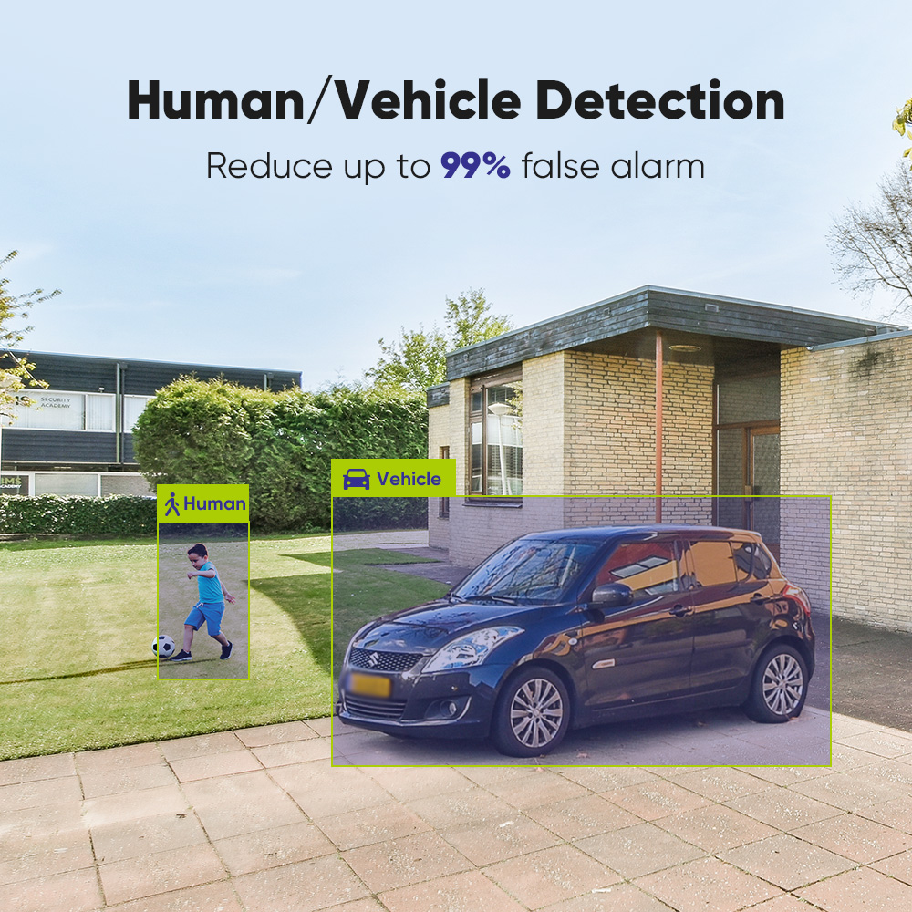 SANNCE 1080P Sicherheitskamera – Home Security Deals Bewertung und Preis