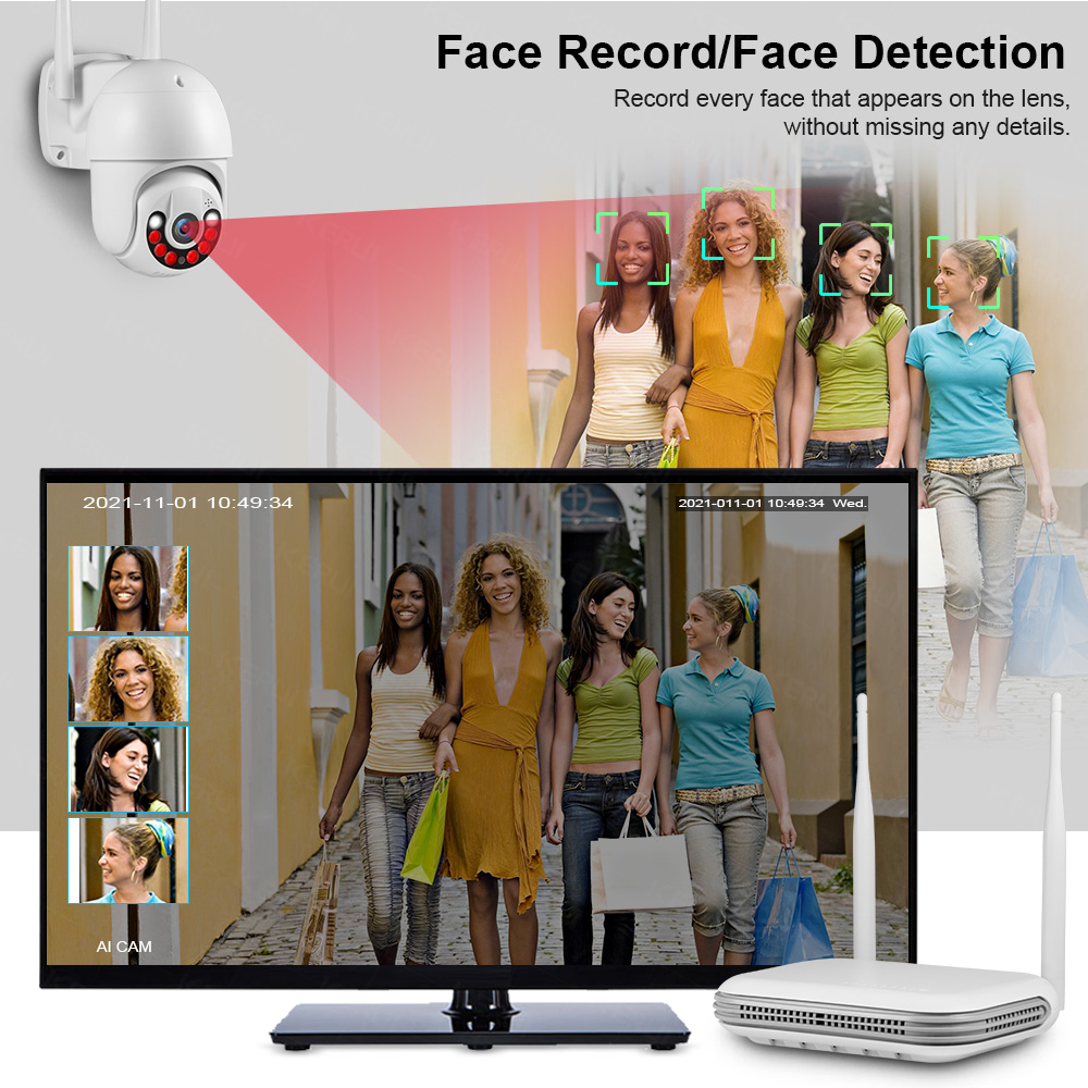 KERUI 2K 3K 4MP 8CH NVR WIFI O – Home Security Monitor Bewertung und Preis