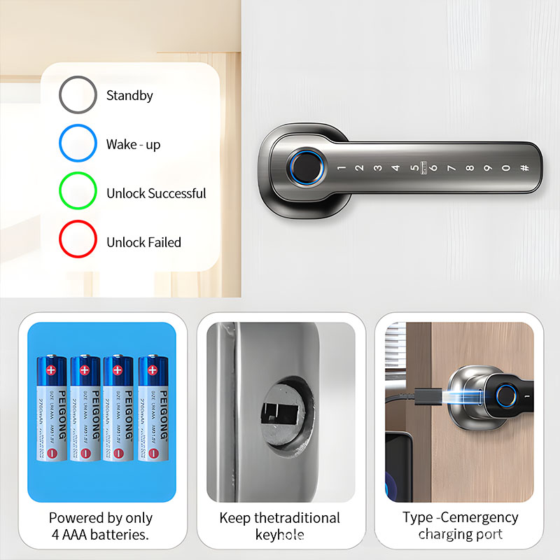 Heimsicherheitsgeräte Intellig – Home Security Group Bewertung und Preis