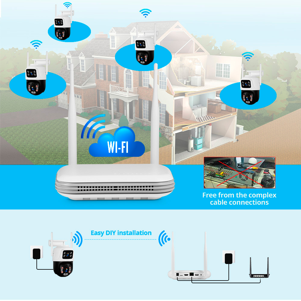 KERUI Wasserdichtes 6MP HD Wir – Home Security Deals Bewertung und Preis