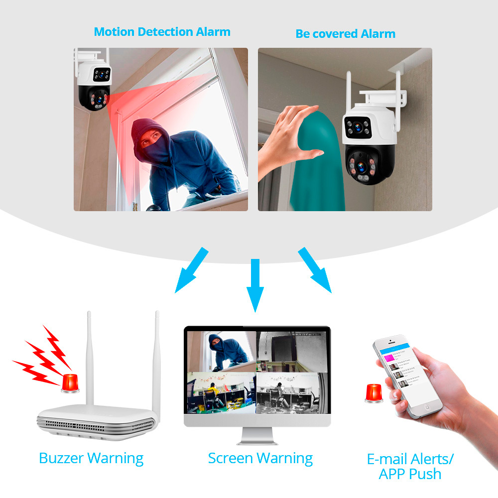 KERUI Wasserdichtes 6MP HD Wir – Home Security Deals Bewertung und Preis