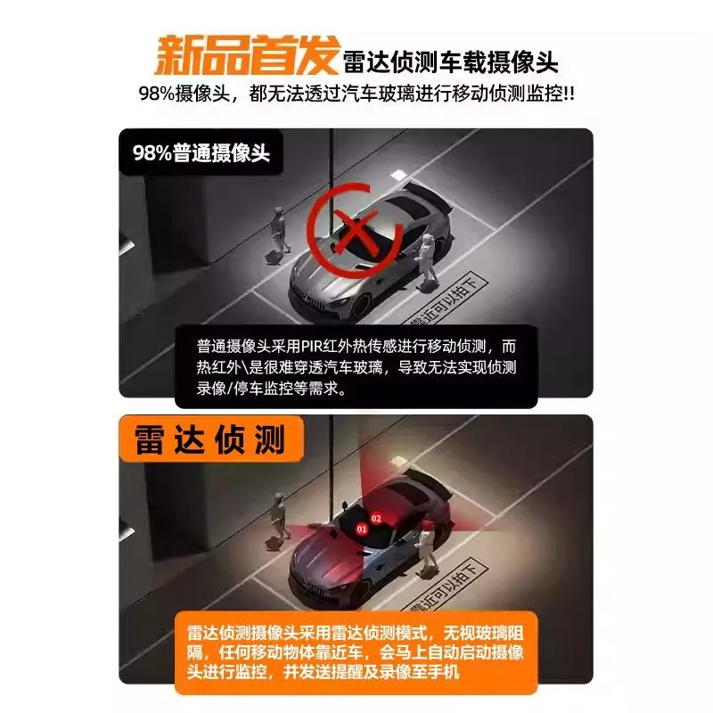 Kabelloses Auto-Überwachungssy – Home Security Monitor Bewertung und Preis
