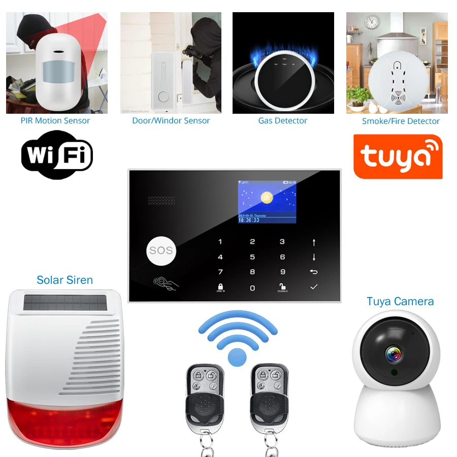 Tuya Drahtlose WIFI GSM Hause  – Home Zone Security Camera Bewertung und Preis