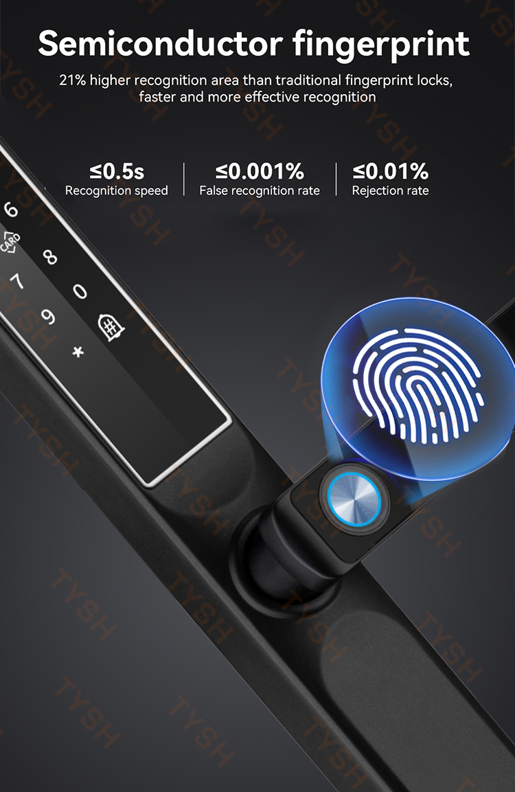 Tuya App Fingerprint Türschlos – Home Security Group Bewertung und Preis