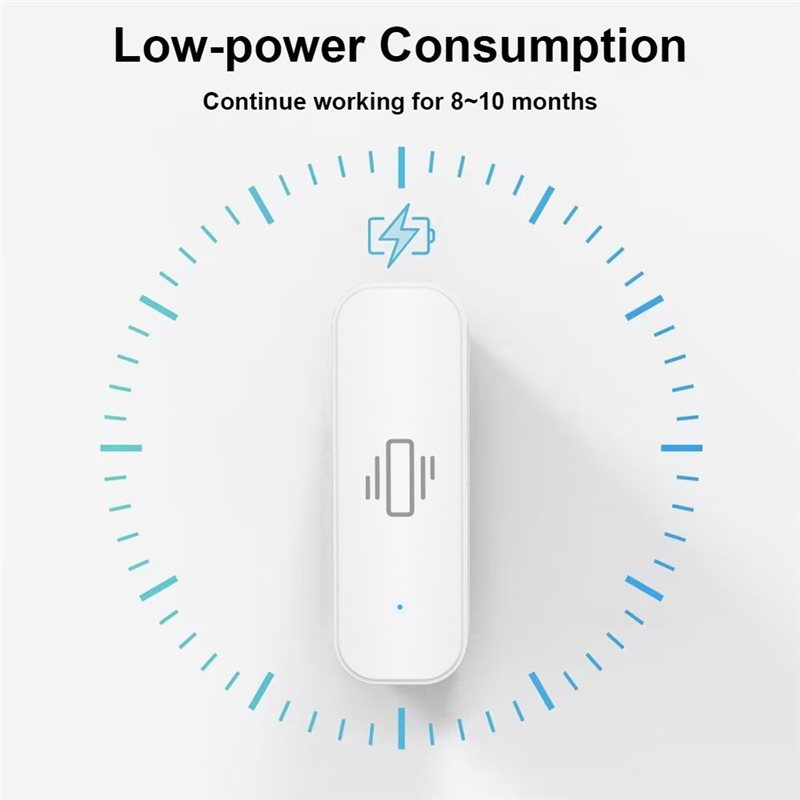 【WERTVOLLES GELD】Tuya Wifi Sma – Home Security App Bewertung und Preis