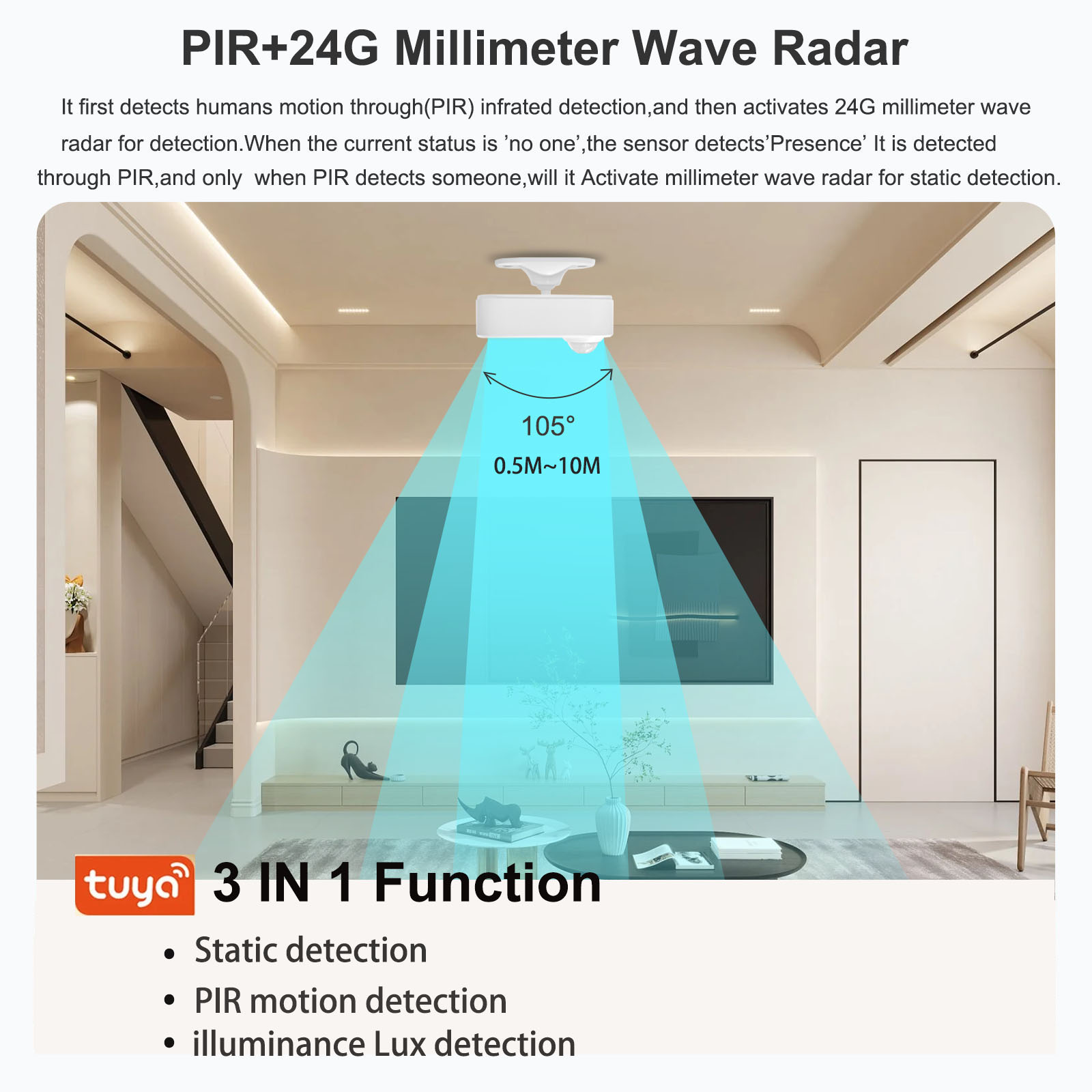 Tuya Human Presence Sensor Sma – Home Security App Bewertung und Preis