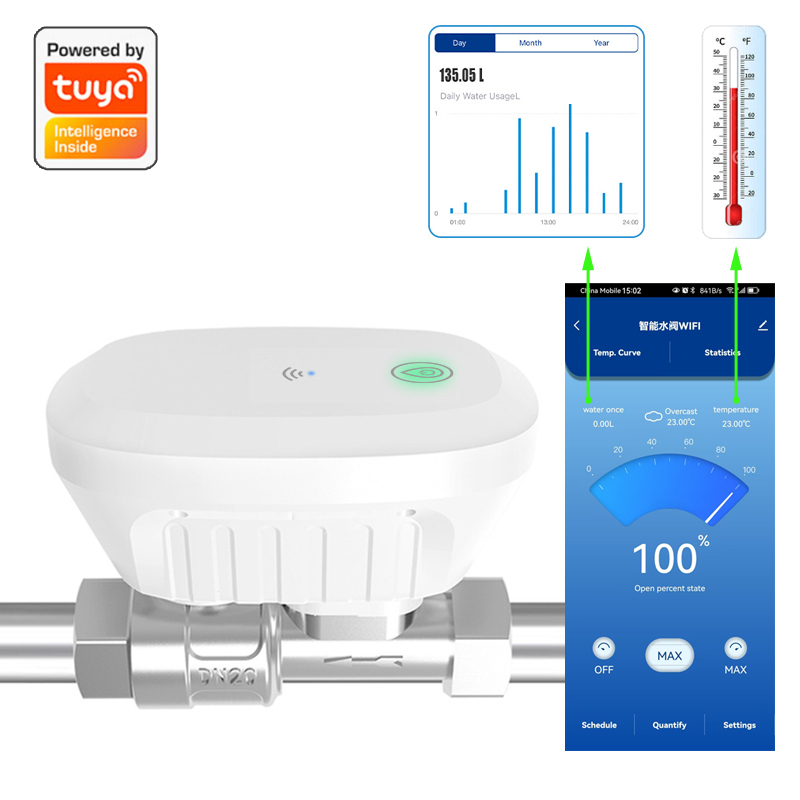 Tuya Smart WiFi Wasser Ventil  – Home Security App Bewertung und Preis