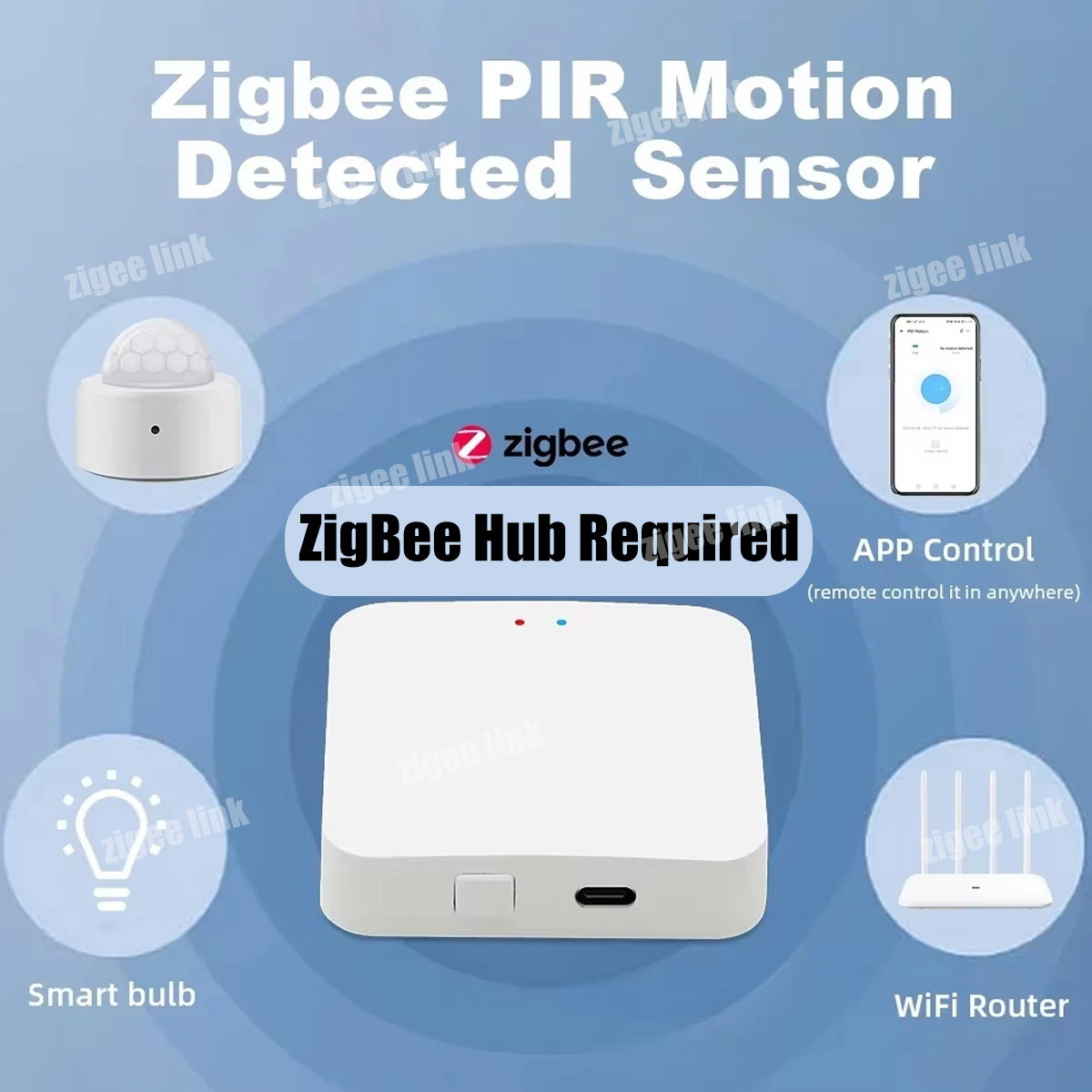 Zigbee3.0 Mini PIR Bewegungsme – Home Security App Bewertung und Preis