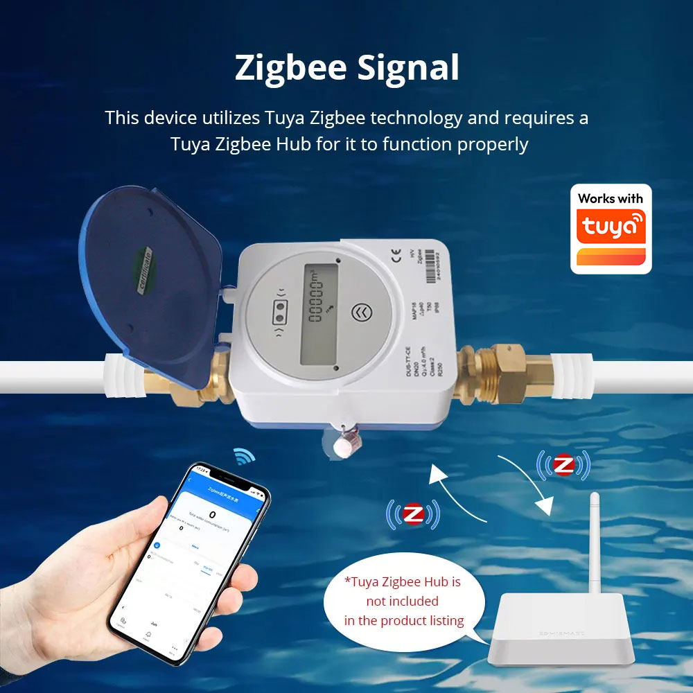 Zemismart Zigbee Smart Ultrasc – Home Security App Bewertung und Preis